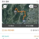 제467차 용봉산~덕숭산 연계산행 이미지