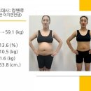 헬시글로벌