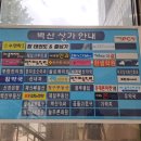 서태헌안과의원 네이버블로그