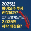 (주)바이오라인 | 2025년 바이오주 투자 괜찮을까? 크리스탈지노믹스 2,035원 하락 배경은?