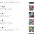 꼼꼼한한끼 | 한끼통살 통통 세트 현미크리스피 닭가슴살5 닭가슴살볼5 후기보고 바로 장바구니 담았어요