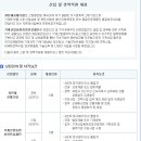 한국기계산업진흥회 - 자본재공제조합 손해배상보험업무 / 기계산업동반성장진흥재단 업무 이미지