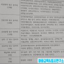 늘푸른고등학교 이미지