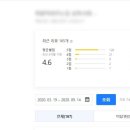 요기 컴퍼니
