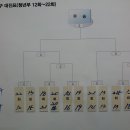 순천별량중학교 이미지