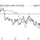 유진실업(주)