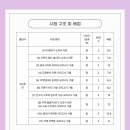 강원희국어학원동탄나루학원