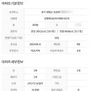 양평강하공인중개사사무소 이미지