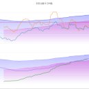 천천초교 네이버블로그