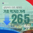돌먹거리