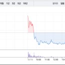 이코노컴퍼니 이미지