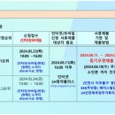 동양 주공임대2단지아파트 이미지