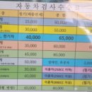 성일자동차정비 | 90%가 놓치는 고양자동차검사소 예약전 전략적 가이드