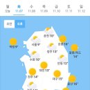 오늘의 날씨 🌞☔️☃️. 2023년 11월 7일 화요일 이미지