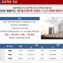 명품 - 포항시 남구 문덕로 9 | 명품