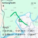 마티건축사사무소 | DMZ 파주 평화 마라톤 하프 30대 여자 완주 (feat. 셔틀버스 + 급수 ) 서울 뚜벅이 + 대회 운영 솔직 후기