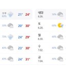대전댁