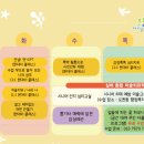 도원치안센터 이미지