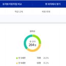 위례우일유치원