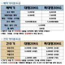 원미구 도약로 239 이미지