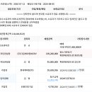 (주)현대에이엠씨 이미지