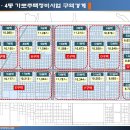 가로공인중개사사무소 이미지