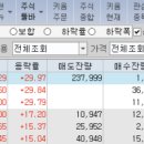 티아이엠텍