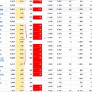 2020년 7월 28(화) : 지표와 코로나 우려 연관성 증가, 달러 약세 수급 행보 이미지