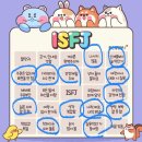 근황모음집