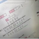 창의융합 과학교실 | 자기주도학습 센터 태블릿 학습후기