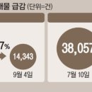 광교자연앤힐스테이트 이미지