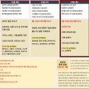 와이지 바이오