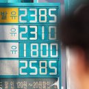 전인주유소