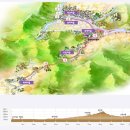 지리산둘레길중태마을안내소 | 20200126 지리산 둘레길 9구간 덕산~위태