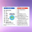 민생지원금 신청방법 | 신청요일 5부제 | 온라인, 오프라인 | 사용처 정리