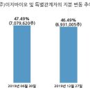 (주)옵티팜 이미지