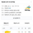 제 15회 아시안게임 열린곳은? 이미지