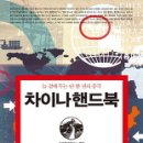 차이나 이미지