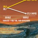 바잉마트