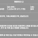 충남수도 지하수 티스토리