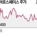 한화에어로, K9 자주포 &#39;1.3조 잭팟&#39; 이미지