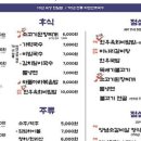 우대포 양재점 이미지