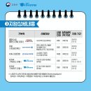 등대PC 네이버블로그
