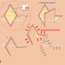 어울동물의료센터 이미지