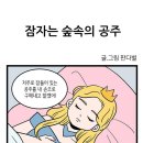 동화식품 - 영등포구 여의나루로 71 | 동화식품