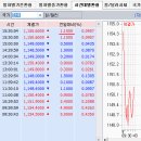 2016년 11월 10일(목) : 트럼프 발작 대신 '트럼프 효과' 하지만 우린? 이미지