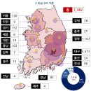 지역별,국가별 코로나바이러스 발생현황(2020.03.09일 0시기준) 이미지