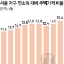 몽땅모아 이미지