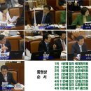 [여성노조] 10월 22일 국정감사 영상보기 (서울시교육청,경기도교육청,강원도교육청) 이미지