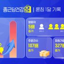 종근당건강(주) 티스토리